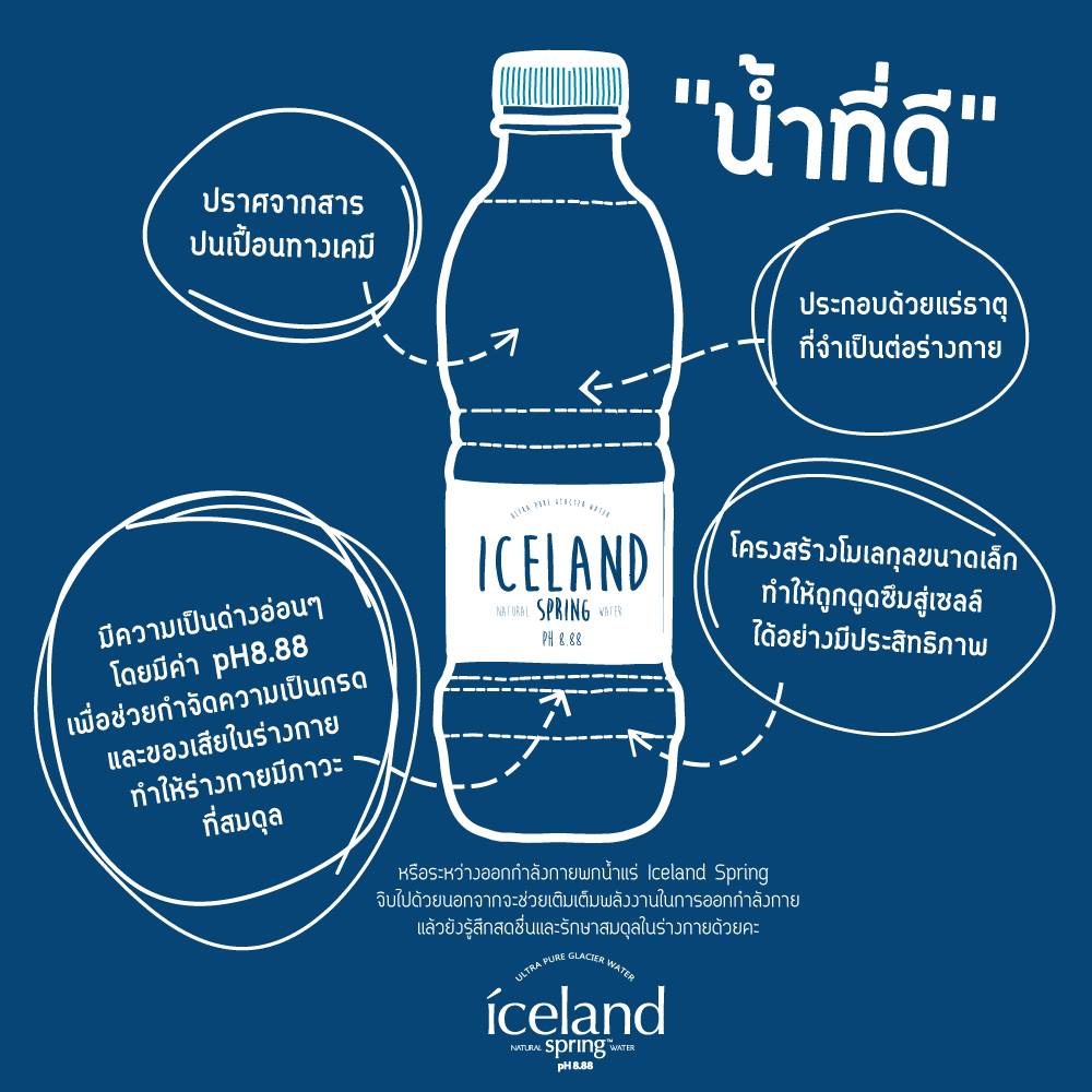 iceland spring, life style, รีวิว, review, บล็อกเกอร์, บิวตี้บล็อกเกอร์, สุขภาพ, พันทิพ, pantip