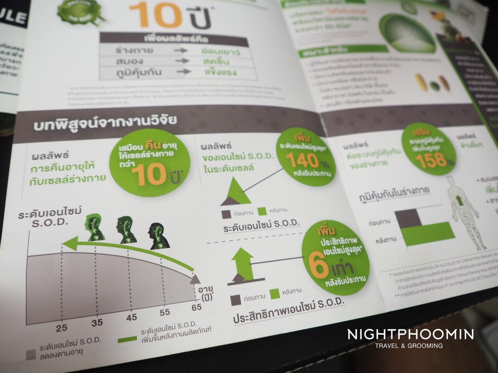 Beyonde Life Sential 3